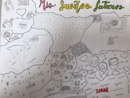 MIS SUE�OS FUTUROS