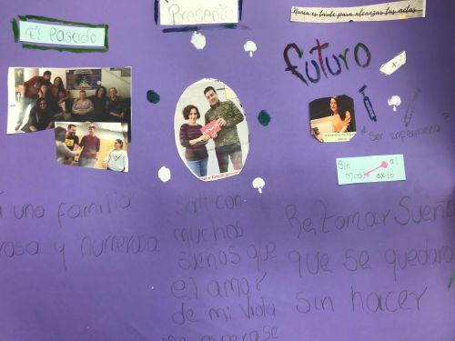 PASADO PRESENTE FUTURO